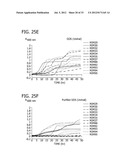 HUMAN MILK OLIGOSACCHARIDES TO PROMOTE GROWTH OF BENEFICIAL BACTERIA diagram and image