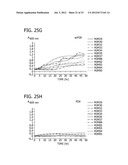 HUMAN MILK OLIGOSACCHARIDES TO PROMOTE GROWTH OF BENEFICIAL BACTERIA diagram and image