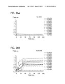 HUMAN MILK OLIGOSACCHARIDES TO PROMOTE GROWTH OF BENEFICIAL BACTERIA diagram and image