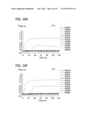 HUMAN MILK OLIGOSACCHARIDES TO PROMOTE GROWTH OF BENEFICIAL BACTERIA diagram and image