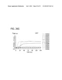 HUMAN MILK OLIGOSACCHARIDES TO PROMOTE GROWTH OF BENEFICIAL BACTERIA diagram and image