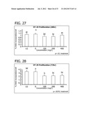 HUMAN MILK OLIGOSACCHARIDES TO PROMOTE GROWTH OF BENEFICIAL BACTERIA diagram and image