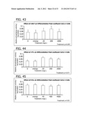 HUMAN MILK OLIGOSACCHARIDES TO PROMOTE GROWTH OF BENEFICIAL BACTERIA diagram and image