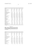 HUMAN MILK OLIGOSACCHARIDES TO PROMOTE GROWTH OF BENEFICIAL BACTERIA diagram and image