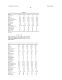 HUMAN MILK OLIGOSACCHARIDES TO PROMOTE GROWTH OF BENEFICIAL BACTERIA diagram and image