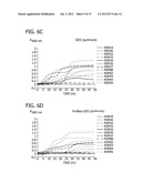 SYNBIOTIC COMBINATION OF PROBIOTIC AND HUMAN MILK OLIGOSACCHARIDES TO     PROMOTE GROWTH OF BENEFICIAL MICROBIOTA diagram and image