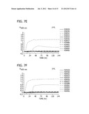 SYNBIOTIC COMBINATION OF PROBIOTIC AND HUMAN MILK OLIGOSACCHARIDES TO     PROMOTE GROWTH OF BENEFICIAL MICROBIOTA diagram and image