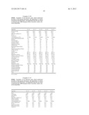 SYNBIOTIC COMBINATION OF PROBIOTIC AND HUMAN MILK OLIGOSACCHARIDES TO     PROMOTE GROWTH OF BENEFICIAL MICROBIOTA diagram and image