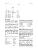 SYNBIOTIC COMBINATION OF PROBIOTIC AND HUMAN MILK OLIGOSACCHARIDES TO     PROMOTE GROWTH OF BENEFICIAL MICROBIOTA diagram and image