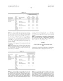 PROCESS FOR PRODUCTION OF NATURAL KILLER CELLS diagram and image