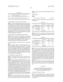 PROCESS FOR PRODUCTION OF NATURAL KILLER CELLS diagram and image