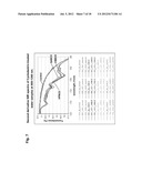 CELLULAR HYDRATION COMPOSITIONS diagram and image