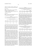 CELLULAR HYDRATION COMPOSITIONS diagram and image