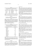  METHOD FOR PRODUCING A NUTRACEUTICAL COMPOSITION AND THE NUTRACEUTICAL     PRODUCED BY THE METHOD diagram and image