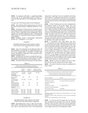  METHOD FOR PRODUCING A NUTRACEUTICAL COMPOSITION AND THE NUTRACEUTICAL     PRODUCED BY THE METHOD diagram and image