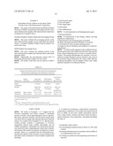  METHOD FOR PRODUCING A NUTRACEUTICAL COMPOSITION AND THE NUTRACEUTICAL     PRODUCED BY THE METHOD diagram and image