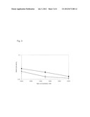 Artificial Peptidoglycan Lysing Enzymes and Peptidoglycan Binding Proteins diagram and image