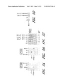 MONOCLONAL ANTIBODIES THAT NEUTRALIZE ANTHRAX TOXINS diagram and image