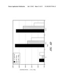 MONOCLONAL ANTIBODIES THAT NEUTRALIZE ANTHRAX TOXINS diagram and image