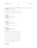 MONOCLONAL ANTIBODIES THAT NEUTRALIZE ANTHRAX TOXINS diagram and image