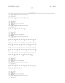 MONOCLONAL ANTIBODIES THAT NEUTRALIZE ANTHRAX TOXINS diagram and image