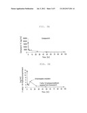 METHODS OF TREATING HER2 POSITIVE CANCER WITH HER2 RECEPTOR ANTAGONIST IN     COMBINATION WITH MULTI-ARM POLYMERIC CONJUGATES OF     7-ETHYL-10-HYDROXYCAMPTOTHECIN diagram and image