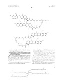 METHODS OF TREATING HER2 POSITIVE CANCER WITH HER2 RECEPTOR ANTAGONIST IN     COMBINATION WITH MULTI-ARM POLYMERIC CONJUGATES OF     7-ETHYL-10-HYDROXYCAMPTOTHECIN diagram and image