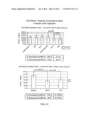 Monoclonal Antibodies Against ANGPTL4 diagram and image