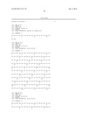 Monoclonal Antibodies Against ANGPTL4 diagram and image