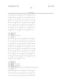 Monoclonal Antibodies Against ANGPTL4 diagram and image