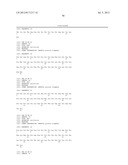 Monoclonal Antibodies Against ANGPTL4 diagram and image