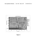 HIGH AFFINITY ANTIBODIES THAT NEUTRALIZE STAPHYLOCOCCUS ENTEROTOXIN B diagram and image