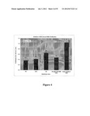 HIGH AFFINITY ANTIBODIES THAT NEUTRALIZE STAPHYLOCOCCUS ENTEROTOXIN B diagram and image