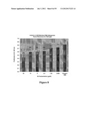 HIGH AFFINITY ANTIBODIES THAT NEUTRALIZE STAPHYLOCOCCUS ENTEROTOXIN B diagram and image