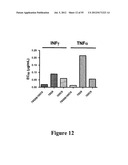 HIGH AFFINITY ANTIBODIES THAT NEUTRALIZE STAPHYLOCOCCUS ENTEROTOXIN B diagram and image