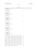 HIGH AFFINITY ANTIBODIES THAT NEUTRALIZE STAPHYLOCOCCUS ENTEROTOXIN B diagram and image