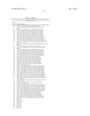 HIGH AFFINITY ANTIBODIES THAT NEUTRALIZE STAPHYLOCOCCUS ENTEROTOXIN B diagram and image