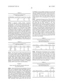 HIGH AFFINITY ANTIBODIES THAT NEUTRALIZE STAPHYLOCOCCUS ENTEROTOXIN B diagram and image