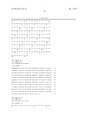 HIGH AFFINITY ANTIBODIES THAT NEUTRALIZE STAPHYLOCOCCUS ENTEROTOXIN B diagram and image