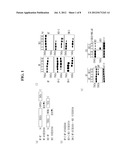 METHOD OF PREPARING LIVE VIRAL VACCINES BY GENETIC ENGINEERING OF VIRAL     GENOME diagram and image