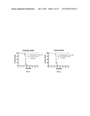 INHIBITORS OF INFLUENZA VIRUSES REPLICATION diagram and image