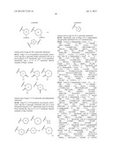 INHIBITORS OF INFLUENZA VIRUSES REPLICATION diagram and image