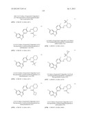 INHIBITORS OF INFLUENZA VIRUSES REPLICATION diagram and image