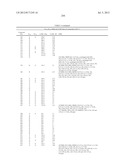 INHIBITORS OF INFLUENZA VIRUSES REPLICATION diagram and image