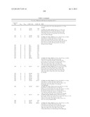 INHIBITORS OF INFLUENZA VIRUSES REPLICATION diagram and image