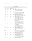 INHIBITORS OF INFLUENZA VIRUSES REPLICATION diagram and image