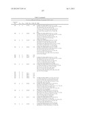 INHIBITORS OF INFLUENZA VIRUSES REPLICATION diagram and image