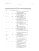 INHIBITORS OF INFLUENZA VIRUSES REPLICATION diagram and image