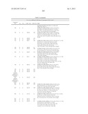 INHIBITORS OF INFLUENZA VIRUSES REPLICATION diagram and image