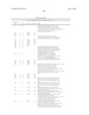 INHIBITORS OF INFLUENZA VIRUSES REPLICATION diagram and image